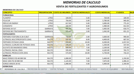 - Corrida financiera: guía completa para emprendedores- Elaboración de corridas financieras: todo lo que necesitas saber- Manual práctico para hacer una corrida financiera efectiva- Corrida financiera: modelo de elaboración paso a paso - Corrida financiera: guía completa para emprendedores- Elaboración de corridas financieras: todo lo que necesitas saber- Manual práctico para hacer una corrida financiera efectiva- Corrida financiera: modelo de elaboración paso a paso