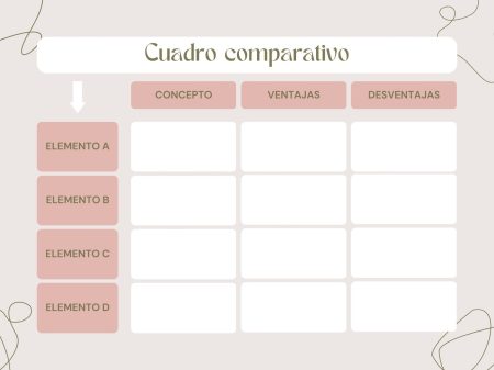 Caracter&iacute;sticas de un compa&ntilde;ero ideal:
