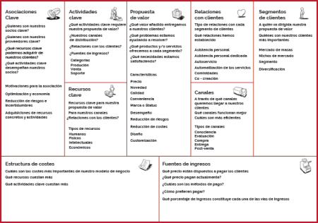 6. Sostenibilidad y Responsabilidad Social