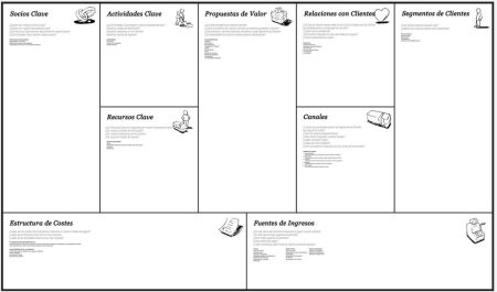 6. Proyecciones Financieras