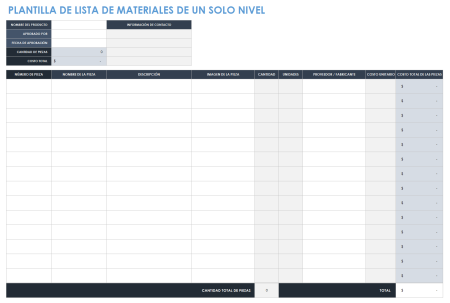 Ejemplo de Solicitud de Materiales: Plantilla y Formato Ejemplo de Solicitud de Materiales: Plantilla y Formato