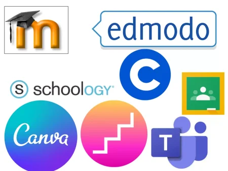 Todo lo que necesitas saber sobre las características de Khan Academy Todo lo que necesitas saber sobre las características de Khan Academy