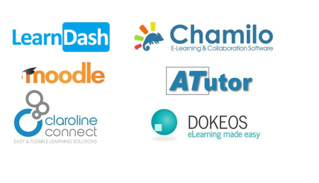 5 ejemplos destacados de plataformas eLearning para tu éxito educativo ¿Cuáles son las ventajas de utilizar una plataforma e-commerce?