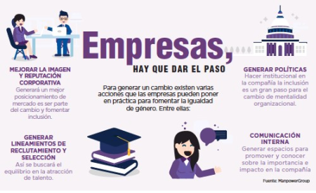 5. &Eacute;nfasis en la Diversidad e Inclusi&oacute;n
