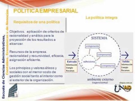 Tipos de políticas en una empresa: una guía completa ¿Cuál es la adecuada para tu organización?