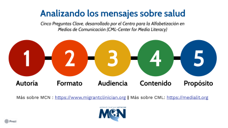5 preguntas clave para mejorar la comunicación interpersonal 5 preguntas clave para mejorar la comunicación interpersonal