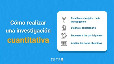 Ejemplos de Preguntas Cuantitativas para Encuestas Efectivas 2.1 Definir claramente el objetivo