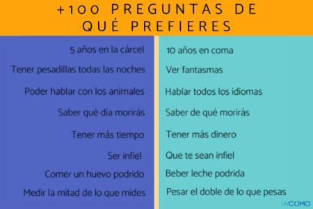 2. &iquest;Cu&aacute;les son las posibles consecuencias de cada opci&oacute;n?