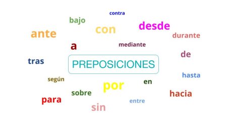 Diferencia clave entre 'on' e 'in' en inglés Consejos para el uso de 'on' y 'in'