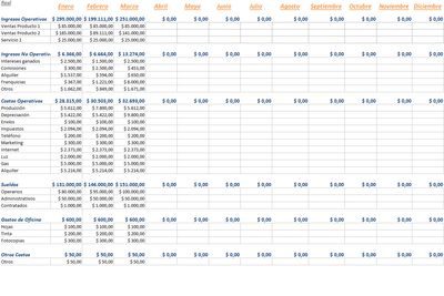 Los mejores precios en cotización de equipo de computo Precios de computadoras de escritorio: