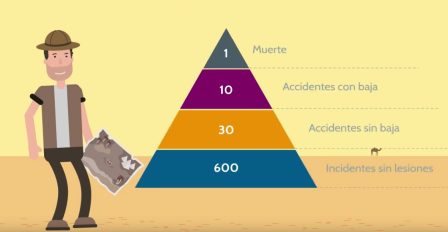 Conoce la importancia de la seguridad activa en la protecci&oacute;n de tu hogar