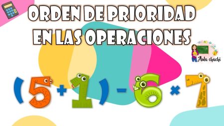 Transforma tu vida con estas 3 poderosas acciones