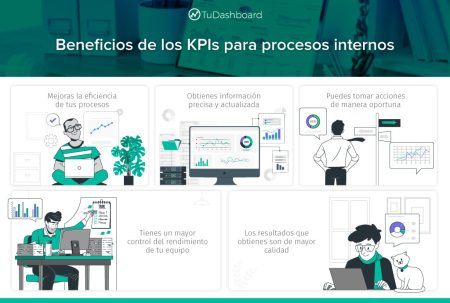 Mejora la eficiencia de tu empresa con nuestros cursos especializados en pol&iacute;ticas operativas.