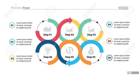 - Los secretos de una metodología efectiva para el diseño- Guía completa para dominar la metodología de diseño- Métodos infalibles para un diseño exitoso- La importancia de una metodología sólida en el diseño- Pasos clave para implementar una metodología de diseño eficiente 4. Prueba y mejora