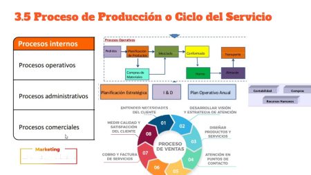 Conoce c&oacute;mo la industria manufacturera puede influir en el medio ambiente