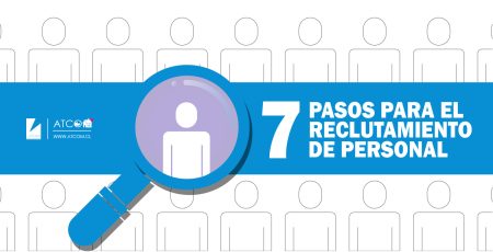 Guía para crear un diagrama de flujo de reclutamiento y selección de personal 4. Ofrecer una buena experiencia al candidato