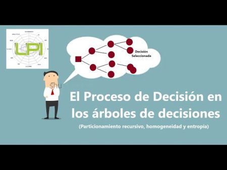 Claves para tomar decisiones efectivas en el mundo empresarial