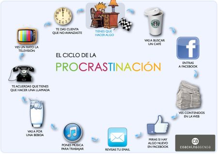 5. Practica la Autocompasi&oacute;n