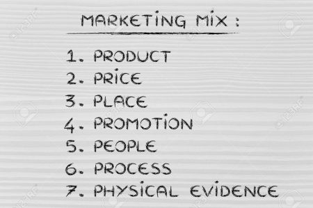 Las 7 Ps del marketing mix: todo lo que necesitas saber Las 7 Ps del marketing mix: todo lo que necesitas saber