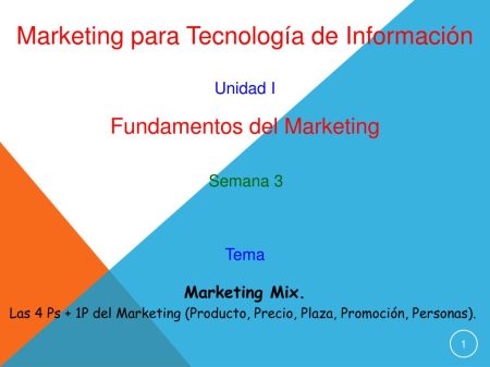 5. Personas