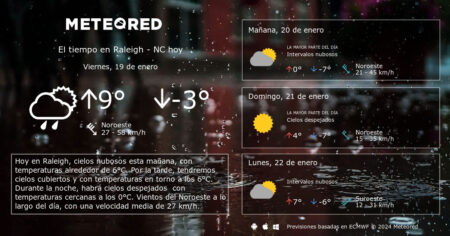 Pronóstico del clima para Las Mesas: 10 días de predicción Planifica tu visita