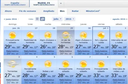 Pronóstico del clima para Las Mesas: 10 días de predicción 2. Organiza una actividad con amigos o familiares