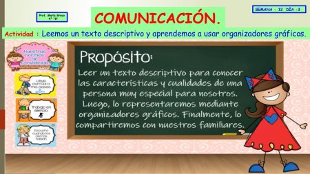 5 razones por las que debes conocer el objetivo del texto Importancia de conocer el propósito del mensaje