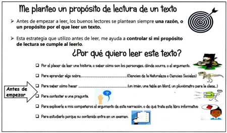 5 razones por las que debes conocer el objetivo del texto Claves para reconocer la meta de un escrito