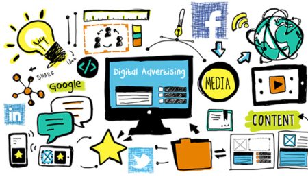 Todo lo que debes saber sobre una agencia de marketing 2. Ahorro de tiempo y recursos