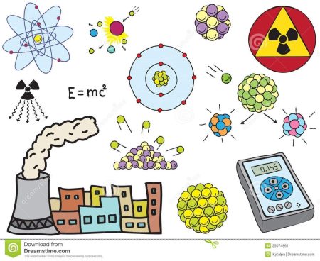 Cuadro sinóptico: Ramas de la Física explicadas de forma sencilla Cuadro sinóptico: Ramas de la Física explicadas de forma sencilla