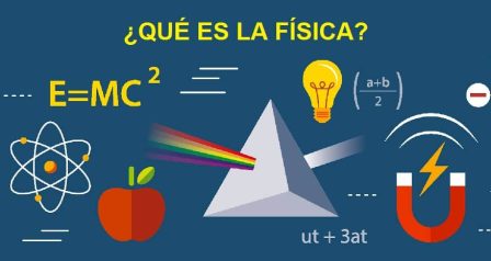 Cuadro sinóptico: Ramas de la Física explicadas de forma sencilla Explorando los fundamentos de la Física Clásica