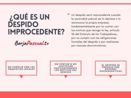 Lo que debes saber