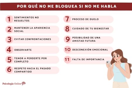 La importancia en lo personal