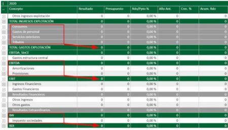 Los fundamentales del objetivo de la información financiera: una guía completa Los fundamentales del objetivo de la información financiera: una guía completa