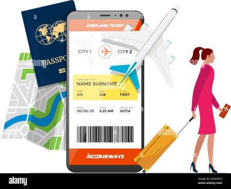 - Funciones clave de una agencia de viajes: Todo lo que necesitas saber - Funciones clave de una agencia de viajes: Todo lo que necesitas saber
