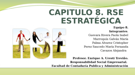 Beneficios de la Responsabilidad Social Empresarial