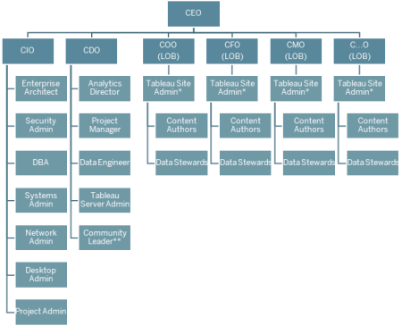 Importancia de las relaciones p&uacute;blicas en la imagen corporativa