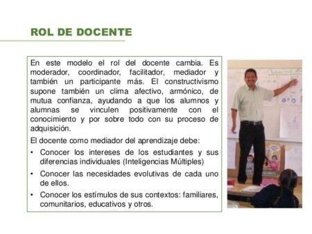 Funciones del moderador