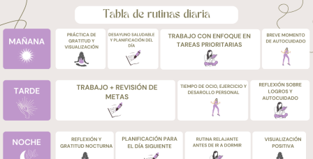 C&oacute;mo implementar descansos digitales