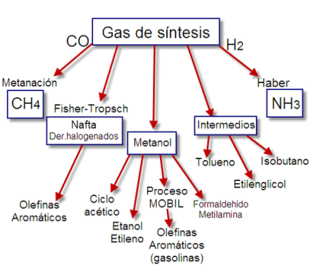 Descubre por qué el resumen es clave en la lectura Resúmenes analíticos: