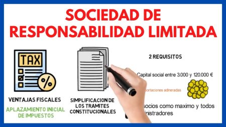 SL (Sociedad Limitada)