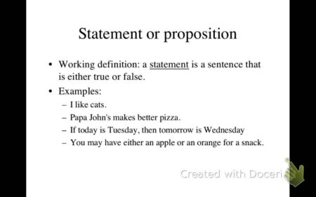 Guía para crear tu propio statement artístico Guía para crear tu propio statement artístico