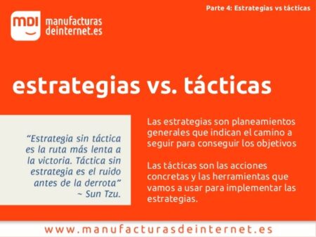Entendiendo las diferencias entre tácticas y estrategias: ejemplos y usos prácticos Entendiendo la importancia de la táctica y la estrategia en el deporte
