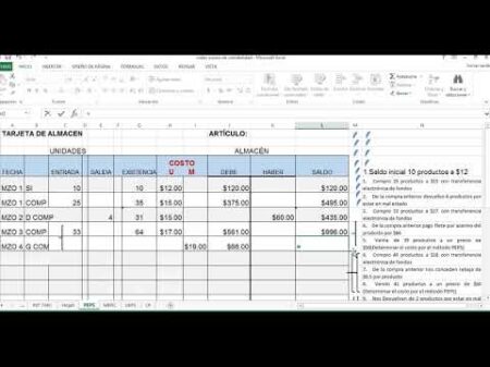 Todo sobre la tarjeta auxiliar de almacén: guía completa ¿Cómo se utilizan?