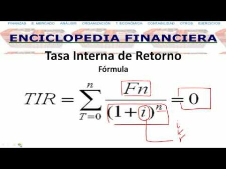 ¿Qué es la Tasa Interna de Retorno?