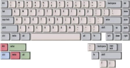 Combinaciones de teclas comunes