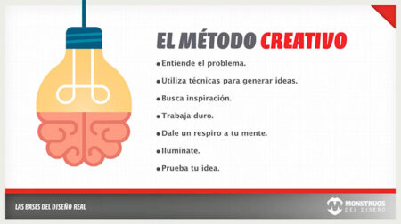 Explorando nuevas formas de pensar: T&eacute;cnicas de creatividad para inspirarte