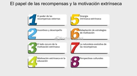 Potenciando la motivaci&oacute;n desde el aula: estrategias para inspirar a tus alumnos