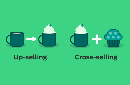 Maximiza tus ventas con cross selling y up selling Explorando el mundo del cross: todo lo que debes saber.