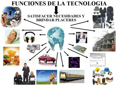 Impacto de la tecnolog&iacute;a en nuestra vida diaria